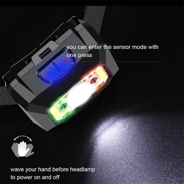 LED Headlamps With Motion Sensor, 1200mAh Rechargeable Batte
