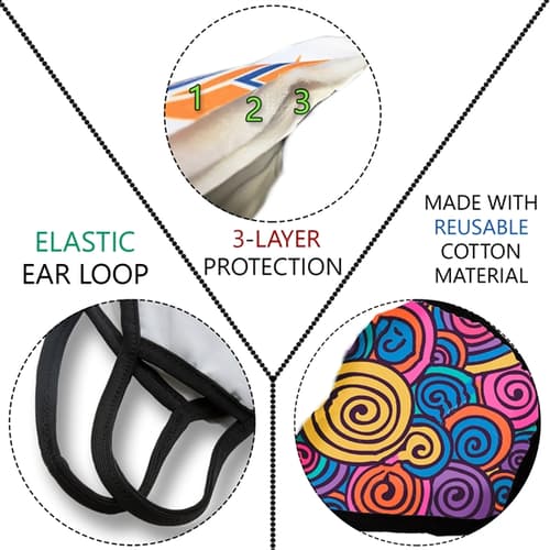 Printed Reusable Cotton Protective Safety Face Masks
